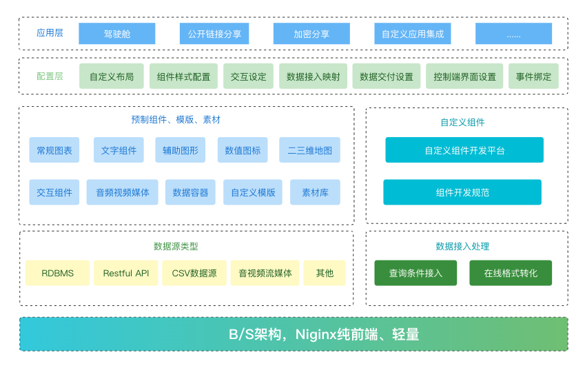 image-20211123083214382